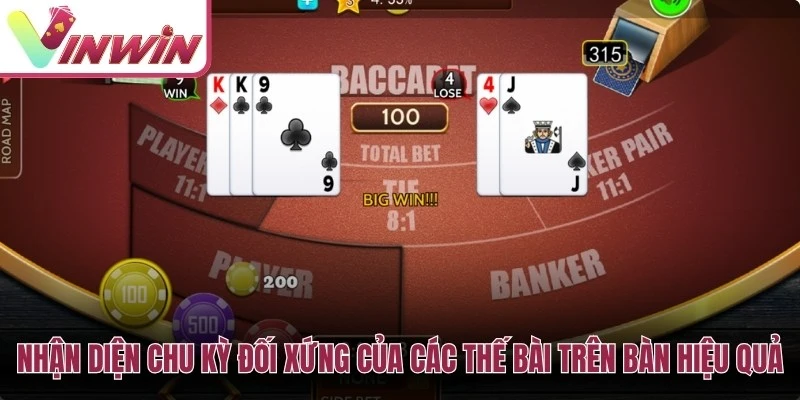 Nhận diện chu kỳ đối xứng của các thế bài trên bàn hiệu quả
