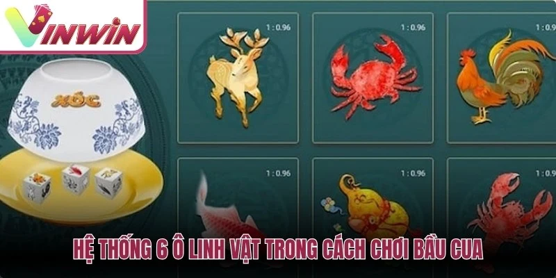 Hệ thống 6 ô linh vật trong cách chơi bầu cua