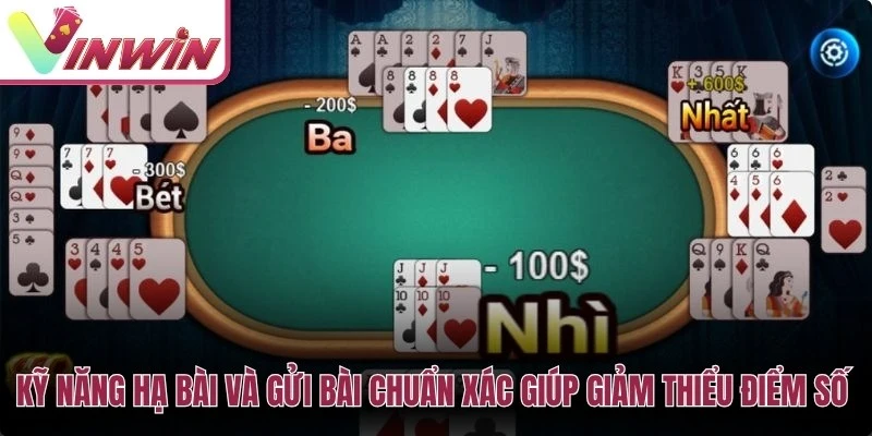 Kỹ năng hạ bài và gửi bài chuẩn xác giúp giảm thiểu điểm số rác tối đa