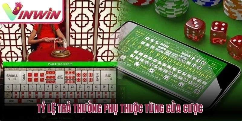 Tỷ lệ trả thưởng phụ thuộc từng cửa cược trong cách chơi tài xỉu