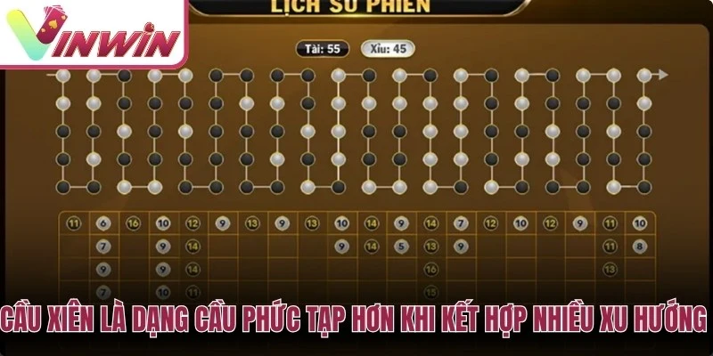 Cầu xiên là dạng cầu phức tạp hơn khi kết hợp nhiều xu hướng kết quả khác nhau