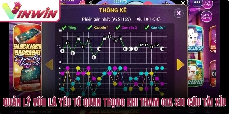 Quản lý vốn là yếu tố quan trọng khi tham gia soi cầu tài xỉu