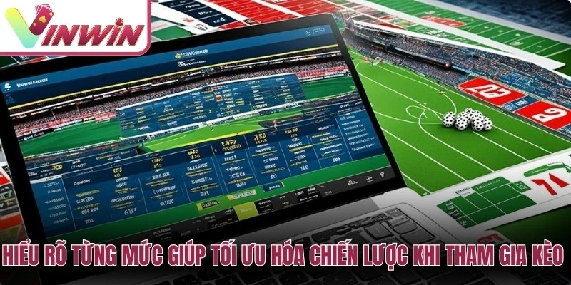 Hiểu rõ từng mức giúp tối ưu hóa chiến lược khi tham gia kèo châu Á châu Âu