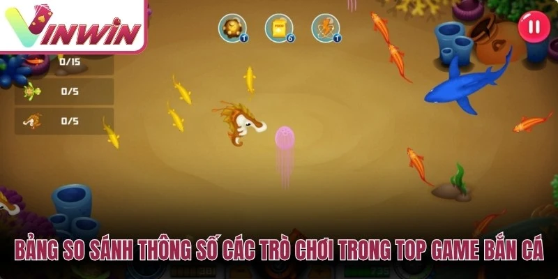 Bảng so sánh thông số các trò chơi trong top game bắn cá