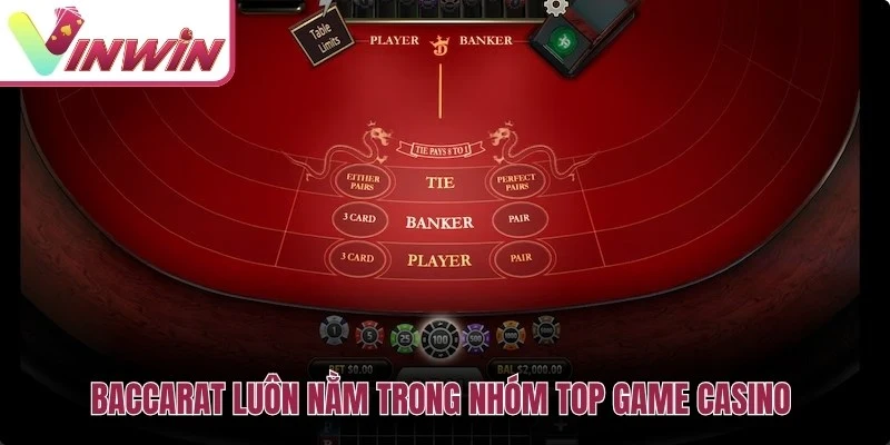 Baccarat luôn nằm trong nhóm top game casino có số lượng người chơi đông đả